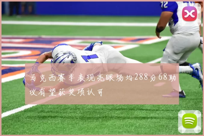 马克西赛季表现亮眼场均288分68助攻有望获奖项认可